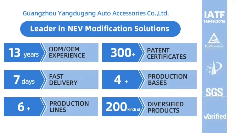 Competitive advantages