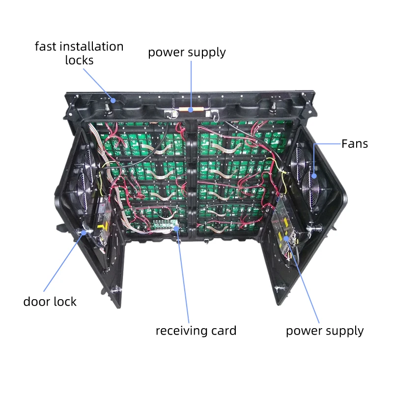 Full Color Outdoor P5 P8 P10 Led Video Wall 960x960mm Football Stadium Perimeter Digital Advertising Led Screen Display