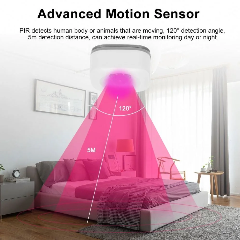 Compatible with TUYA IFTTT WiFi Wireless Smart Home Automation Security Alarm WiFi PIR Motion Sensor