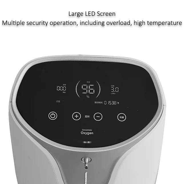 Personal Oxygen Concentrator Machine for Home Use and Mobility
