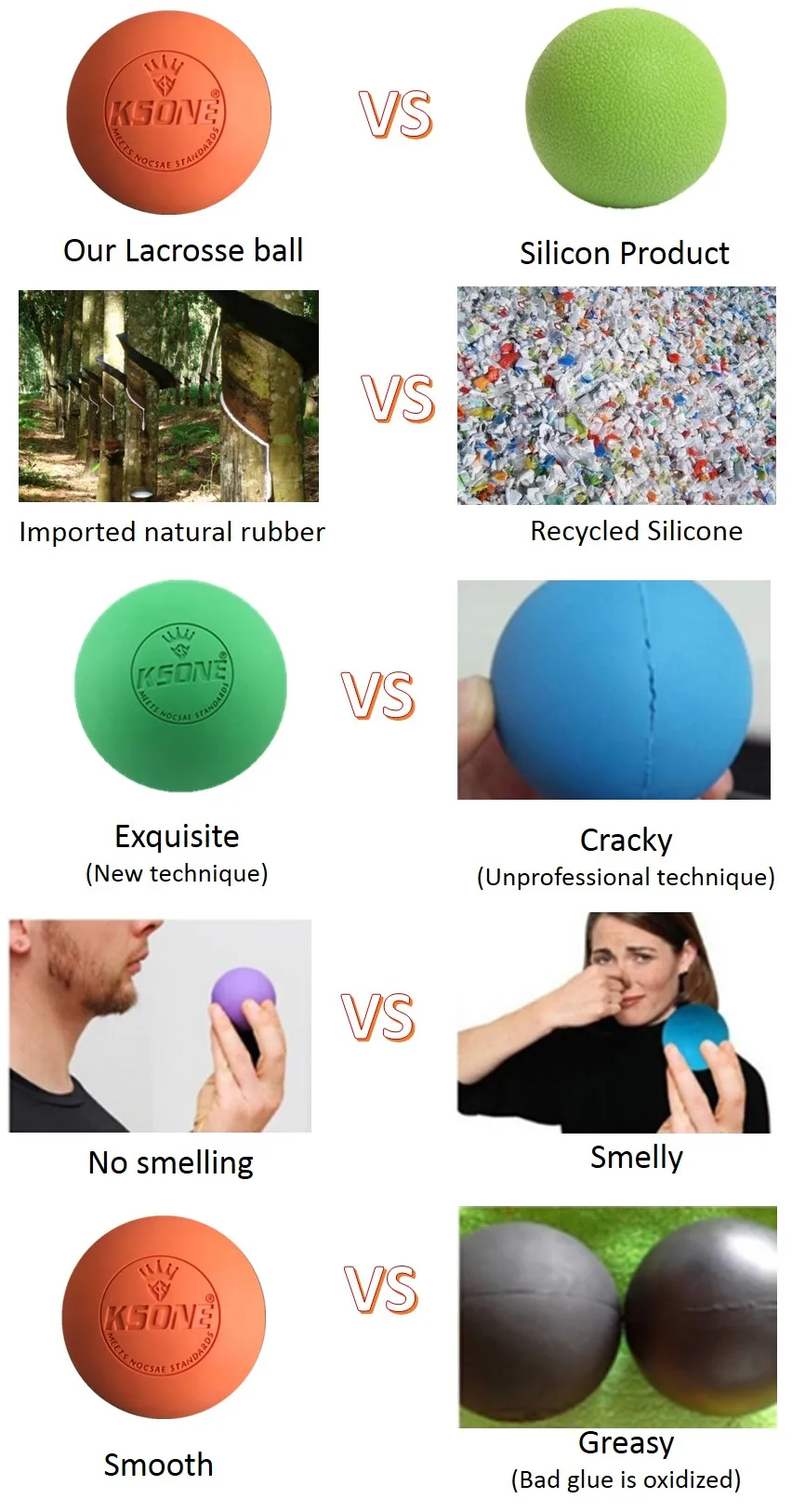 Standard Lacrosse Ball Ncaa With Custom Design Ball Natural Rubber Trig