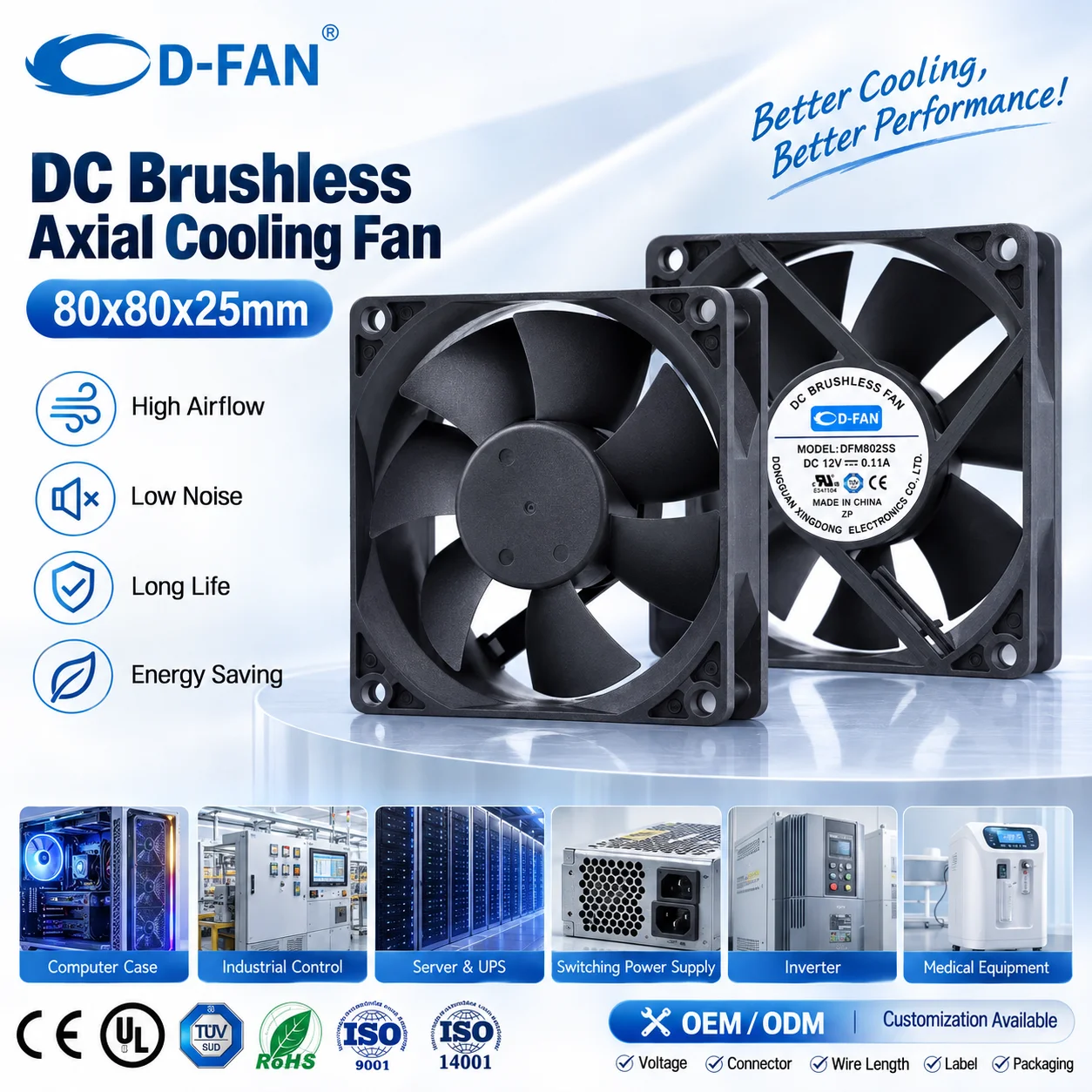 8025 DC Axial Fan 80x80x25mm 12v CE UL 3000rpm Ip68 Brushless Axial Fan