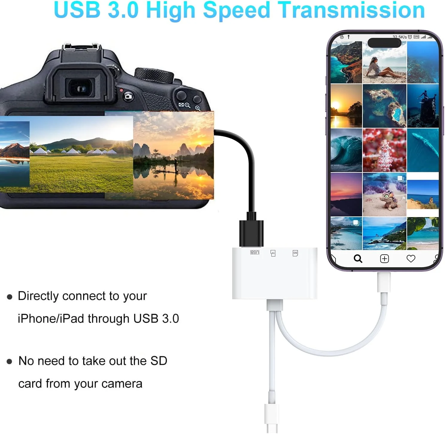 Digital Camera Adapter Camera Card Reader For Phone SD Card Reader