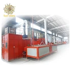 Offer cookware production line ceramic cookware coating machine for non-stick frying pan