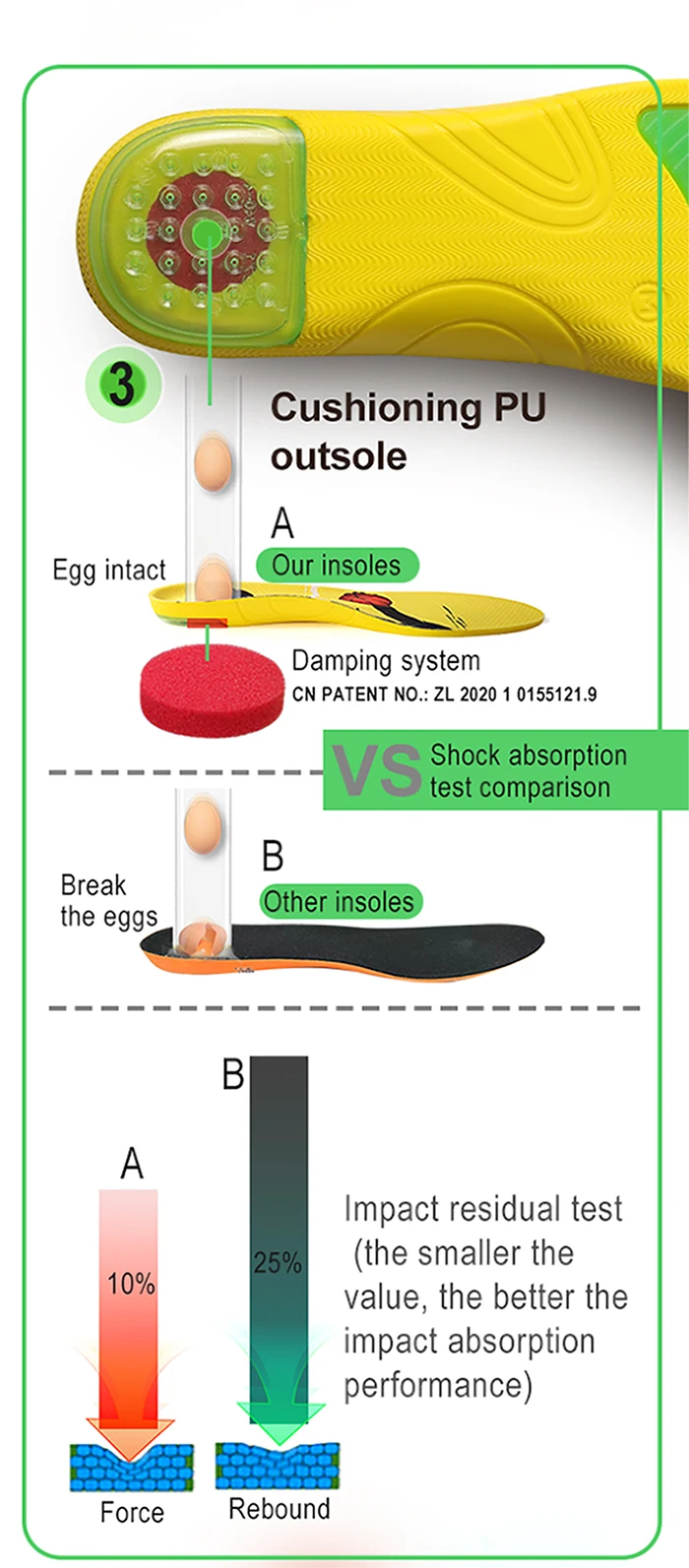 product joghn sports shoes men shoe cushion plantillas para calzado impact absorption shock absorption air cell basketball insoles-42