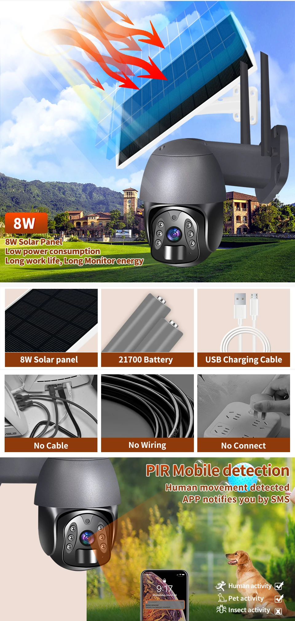 Dahua Ipc Hfw2431dg 4g Sp Eau B 4mp Ir Fixed Focal Bullet 4g Solar Power Network Camera Buy 0926