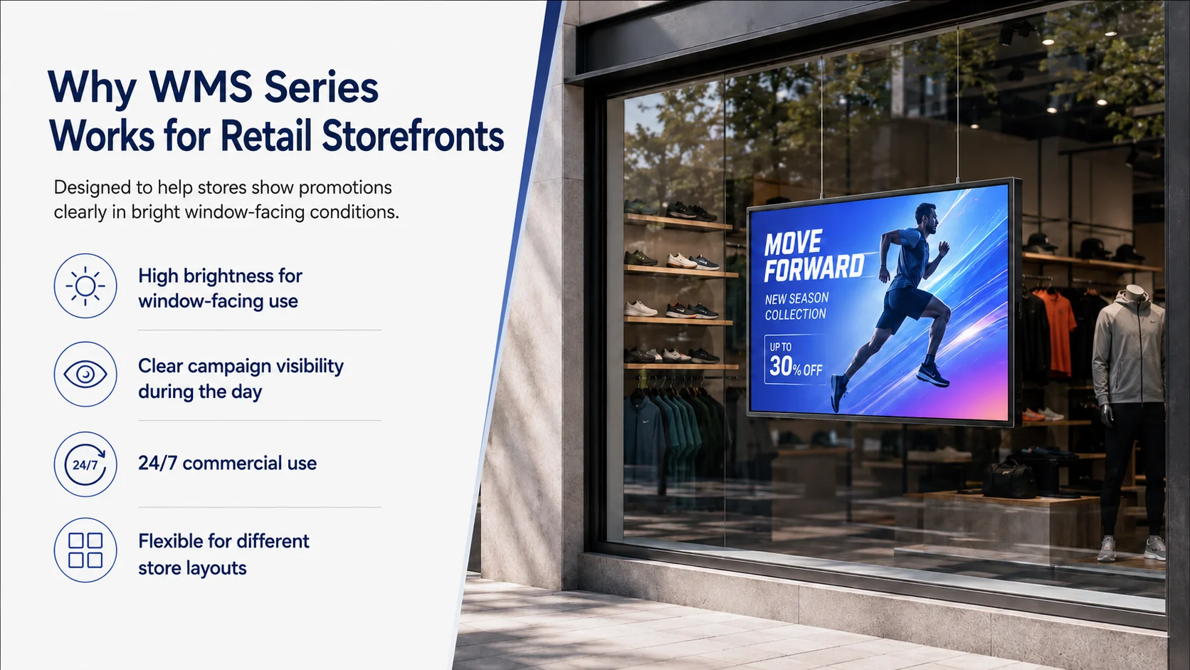 High Brightness (3000 Nits) Mini LED Backlit LCD Window Display Digital Signage Screen for Shopping Mall Elevator OEM Retail