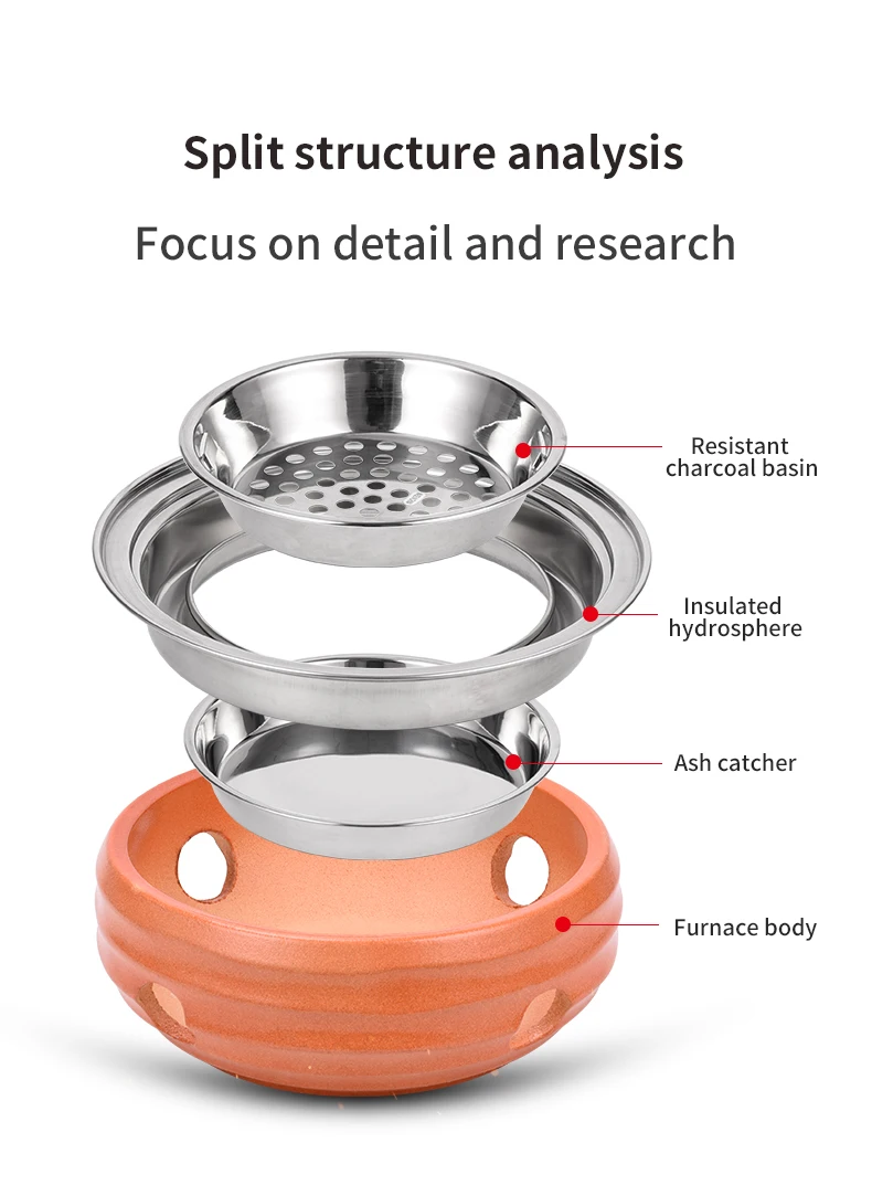 Japanese Barbeque Charcoal Grill Yakiniku Table Top Stove One Furnace