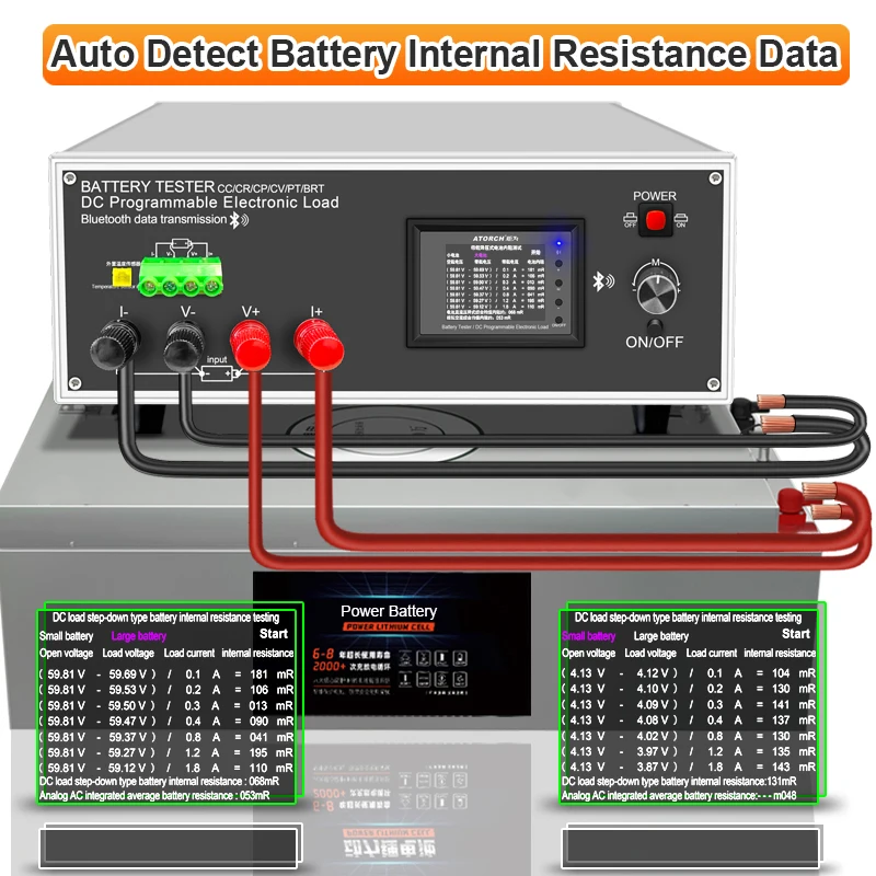 DLB-600W ATORCH 40A DC Electronic Load Tester Programmable High-Accuracy Resolution Car Temperature Capacity Monitor