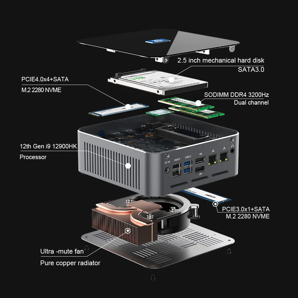 New Mini Pc 13th Gen Core I9-13900h I7-1360p 13700h I5-1340p Ddr5 ...