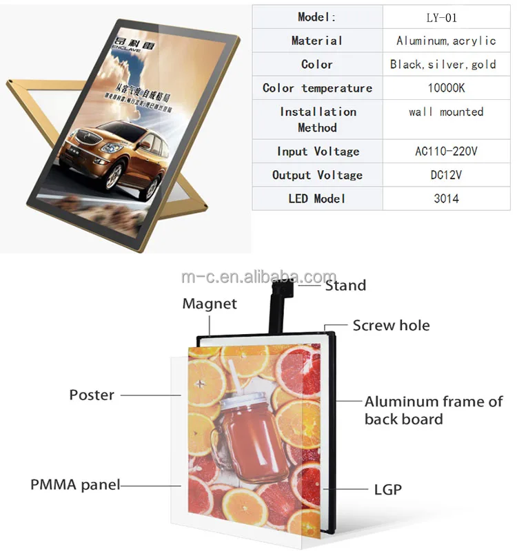 Led poster menu board.jpg