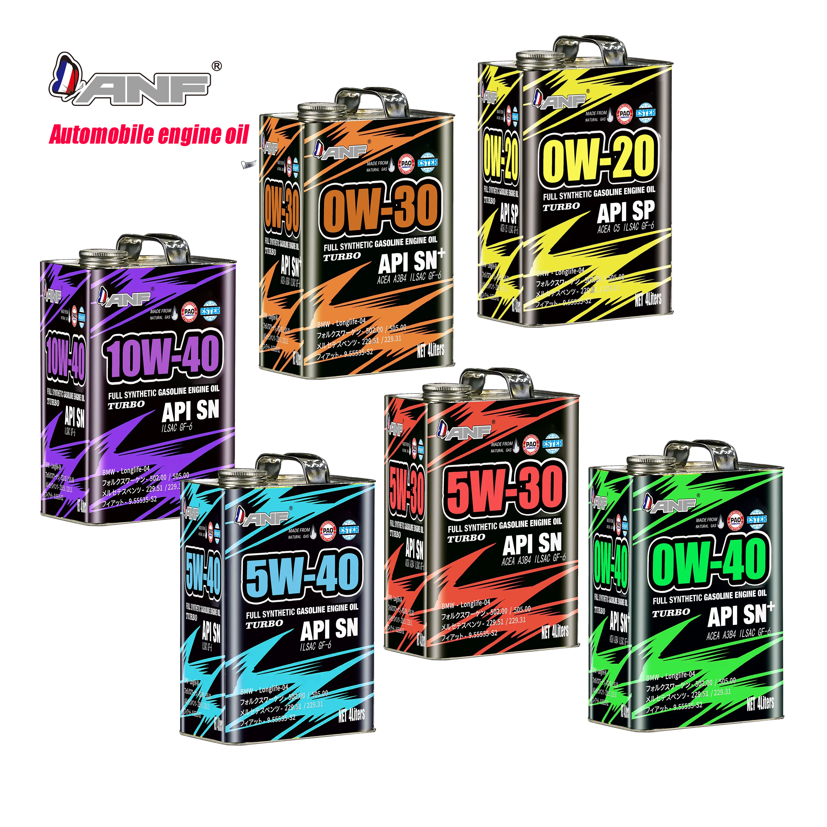Additive Package Fuchs 1mz-fe 205l Used Bulk Indian 15w-40 Drum mitsubishi 6d14 yanmar diesel Pump Engine Motor Oil