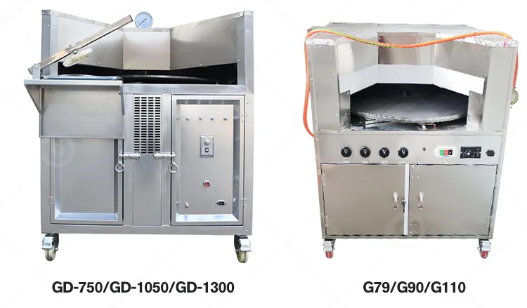 Automatic Tandoori Machine Usaha Long Roti Rotary Small Arabic Pita Bread Oven