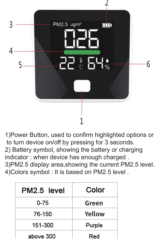 Dienmern Brand Air Quality Monitor For Pm2.5 Professional Particle ...