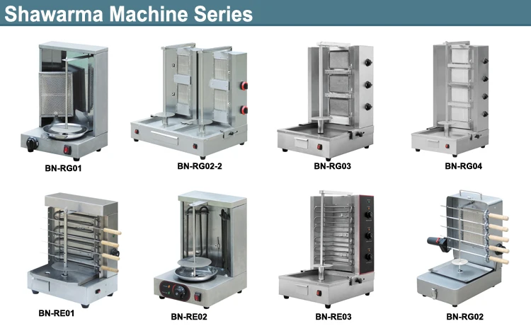 Shawarma Machine Series.jpg