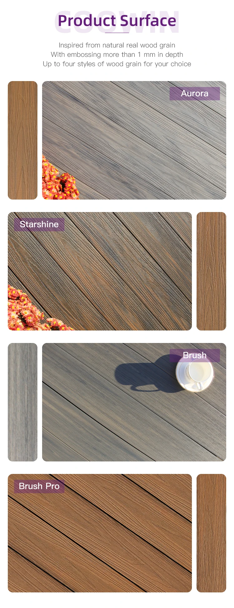 High Quality Wpc Decking Hard Wearing Composite Waterproof Wpc Outdoor Decking Buy Composite