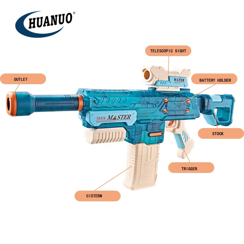 Pistola De Agua Recarga Automática Agua Electrica Pistolas Agua Baratas Pistolas De Agua Electricas Pistola Agua Eléctrica Automática Electric Water Gun Pistol Pistola De Agua Recarga Automática Agua Electrica Pistolas Agua Baratas Pistolas De Agua Electricas Pistola Agua Eléctrica Automática Electric Water Gun Pistol