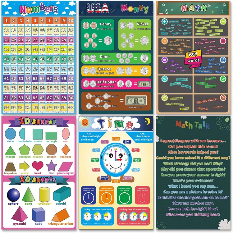 Calender 2020 Custom Large Printing Laminated Math Posters Educational Kids Multiplication Chart for Classroom Elementary School
