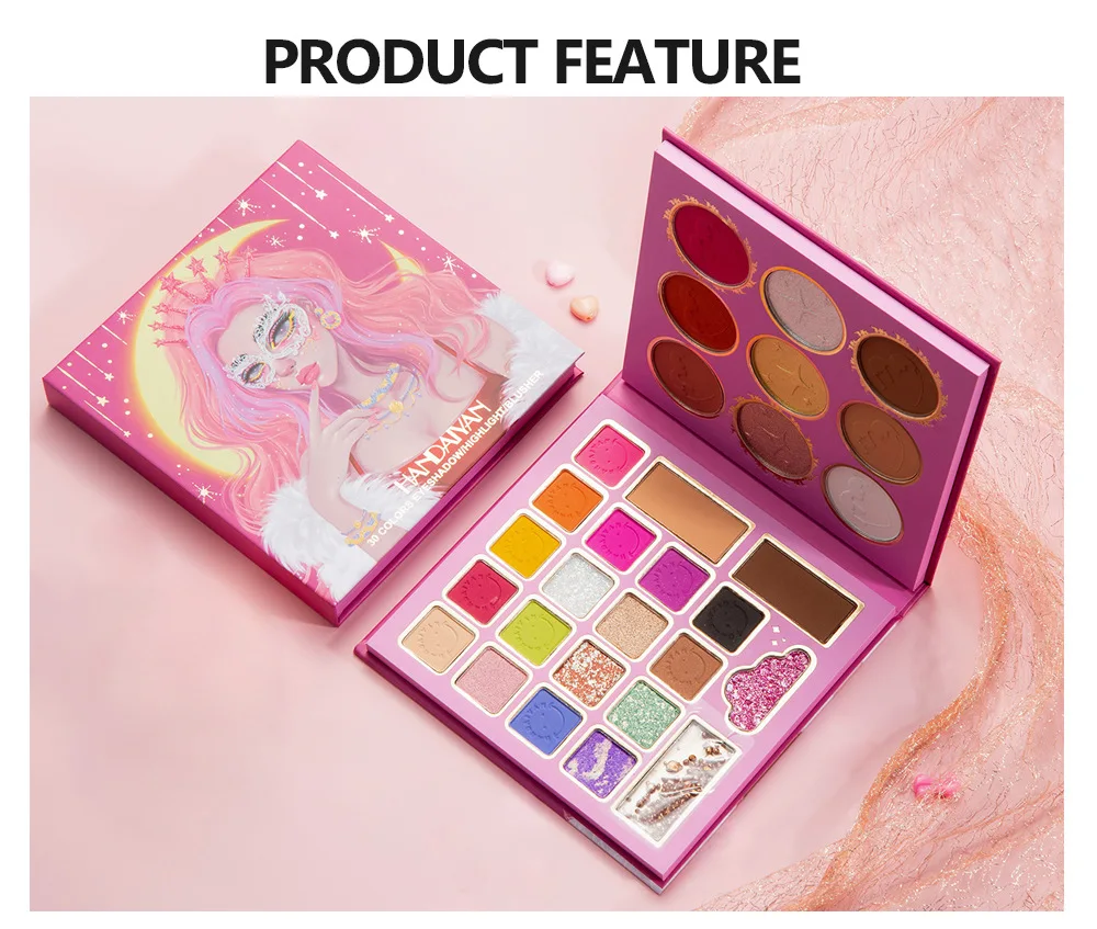 36 Colors Eyeshadow Palette, Matte Sequin Pearly Finish, Delicate Texture Eyeshadow  Makeup, Cartoon Anime Girl Printed - Temu