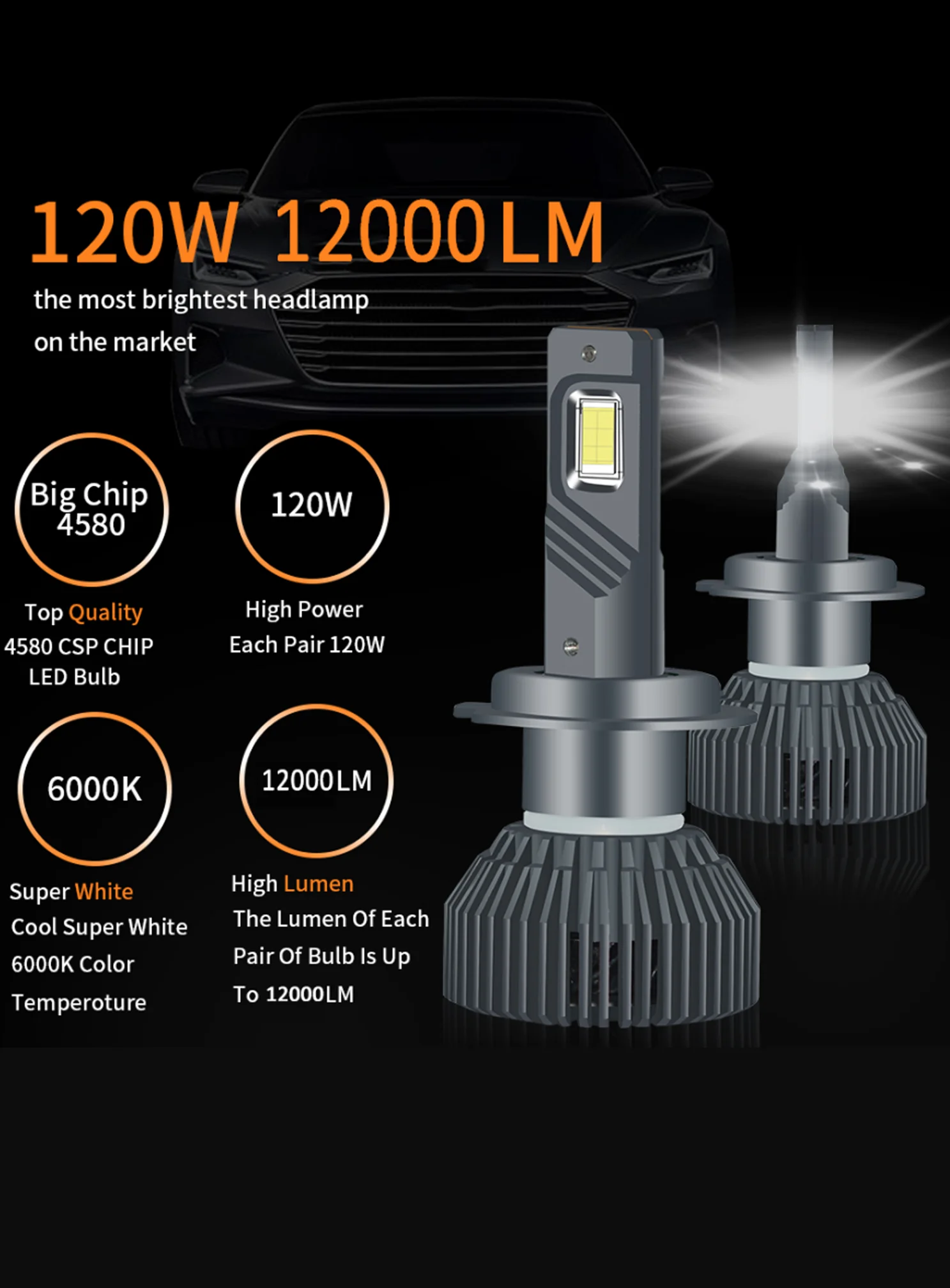 Redsea 120watts Brightest Led Headlight Bulb High Power Three Color H1 H3 H4 H7 H11 9005 9006