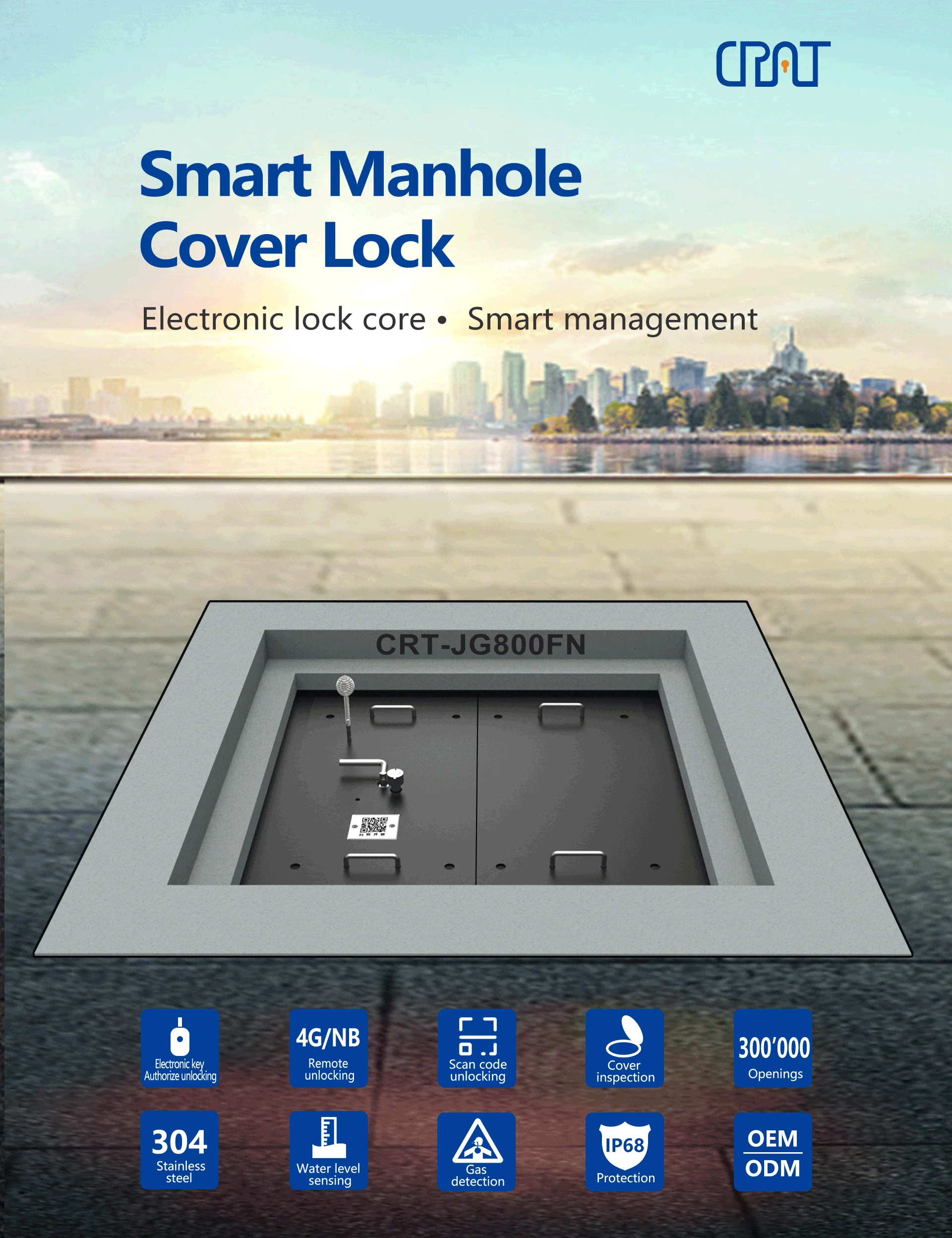 Master Key Intelligent Robust Manhole Cover With Remote Access Control ...