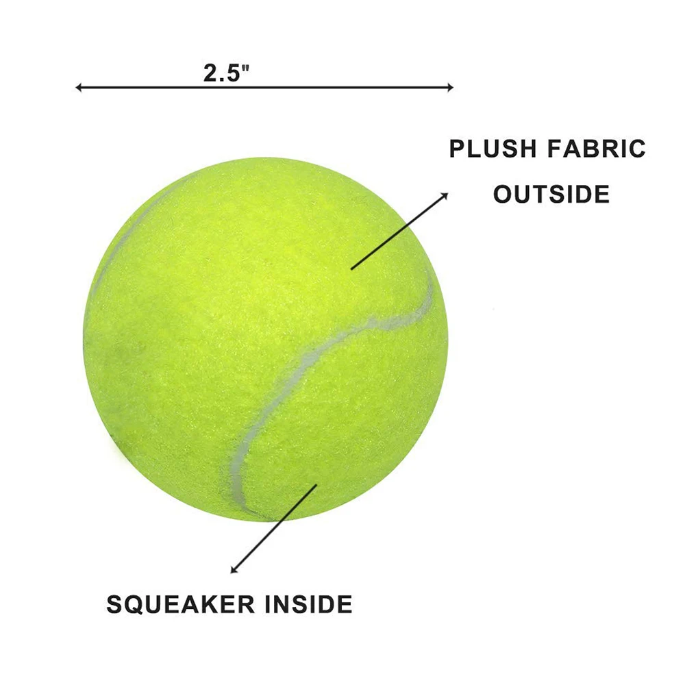 Представьте ядро размером с теннисный мячик. Теннисный мяч. Размер теннисного мяча. Размер теннисного мяча для большого тенниса. Габариты мячика для большого тенниса.