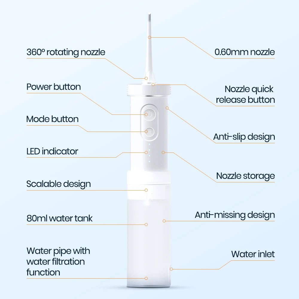 oral irrigator (6).jpg