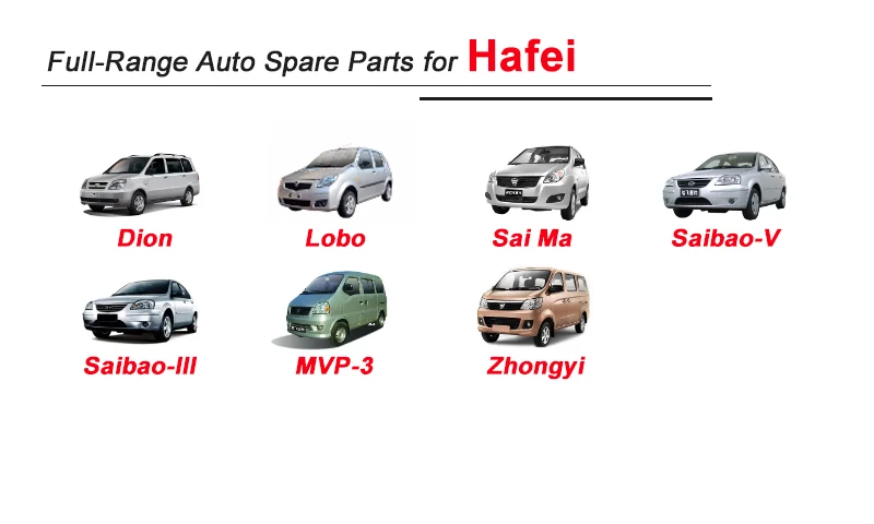 HafeiLobo Front Wheel Bearing No Code  Applicable Car Model	LUBAO