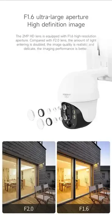 product private mode 24 ghz 5g ghz  wifi wide angle ptz alarm push color night vision waterproof outdoor camera-21