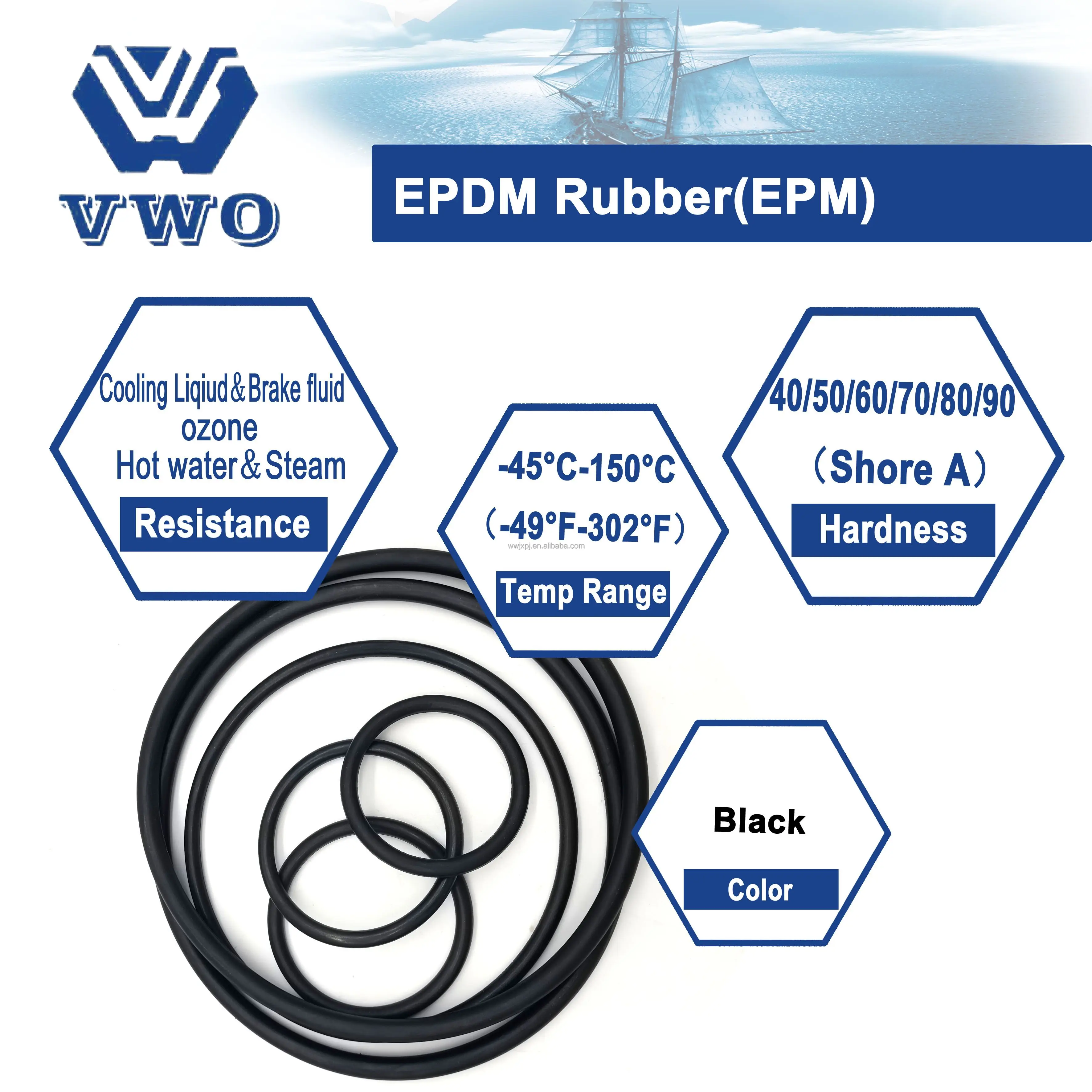 O'ring Rubber Oring Nitrile Bunan Oring Buna O Ring Nbr Fkm Epdm Rubber O Rings Heat Resistant