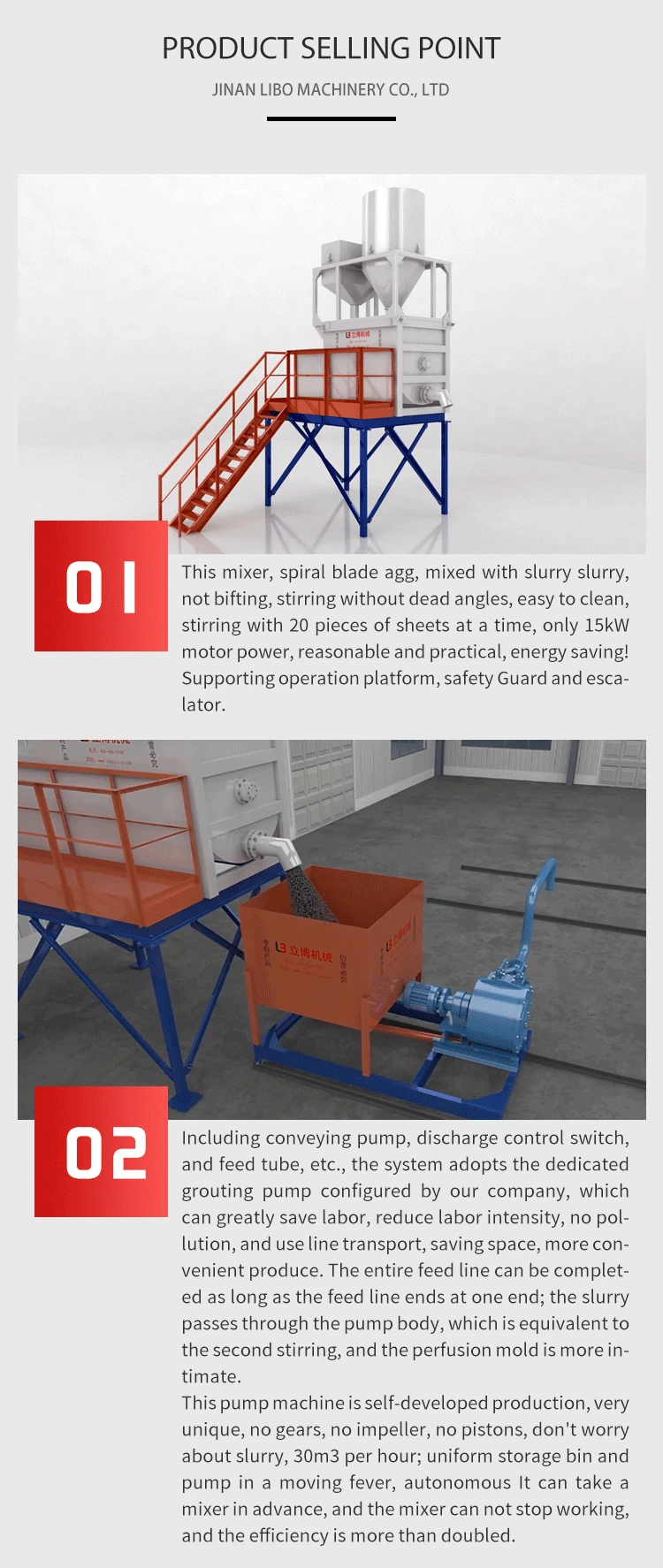 Lightweight Concrete Wall Panel Concrete Wall Making Machine Precast