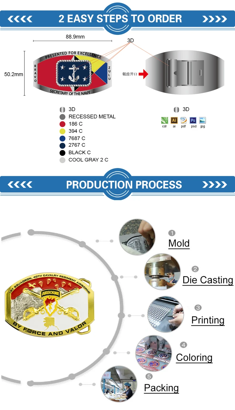 3 EASY STEPS TO ORDER