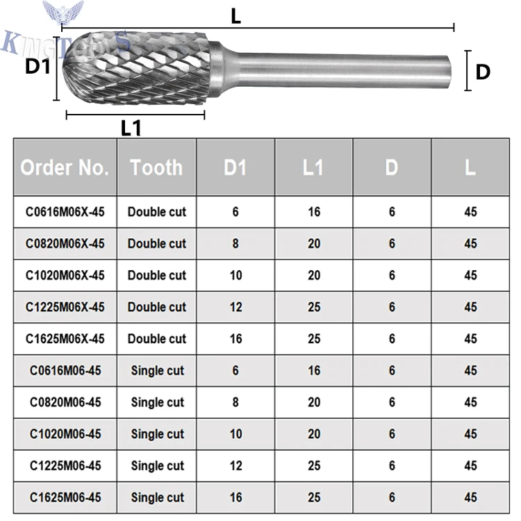 Carbide Burr Bit For Aluminum - 1/4 Inch Shank Cylindrical Rotary File For Die Grinders, 1/2 Inch Head