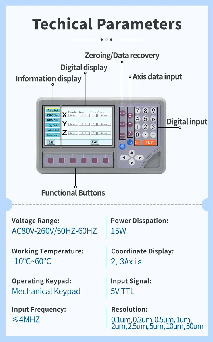 Ditron Ip67 Digital Measuring Ruler Magnetic Linear Scale 2 Axis 3 Axis ...