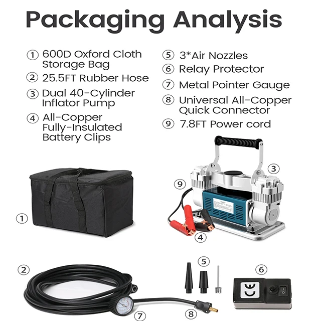YANTU AM40 Double 40 Cylinder Portable Tire Inflators 12V Electric Automatic Inflator Car RV Tyre air Pump Compressor Machine