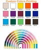 Customization