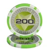 200