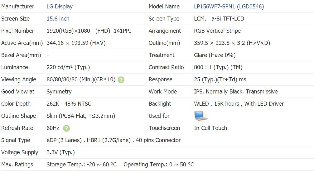 product 156 inch lp156wf7 spn1 with capacitive touch ultra thin all in one for type c connector input lcd controller board369-5