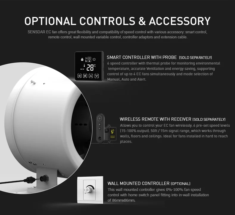 Duct Axial Fan, 110V/220V, 8", 75W, 710CFM - detail 10