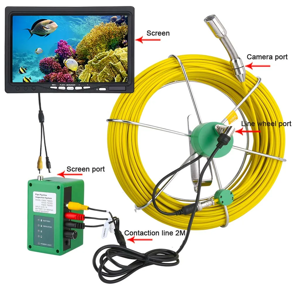 7 Inch Monitor Sewer Inspection Camera Pipe Inspection Camera Manufacturers  and Suppliers - Cheap Price 7 Inch Monitor Sewer Inspection Camera Pipe Inspection  Camera - Chongqing Gold