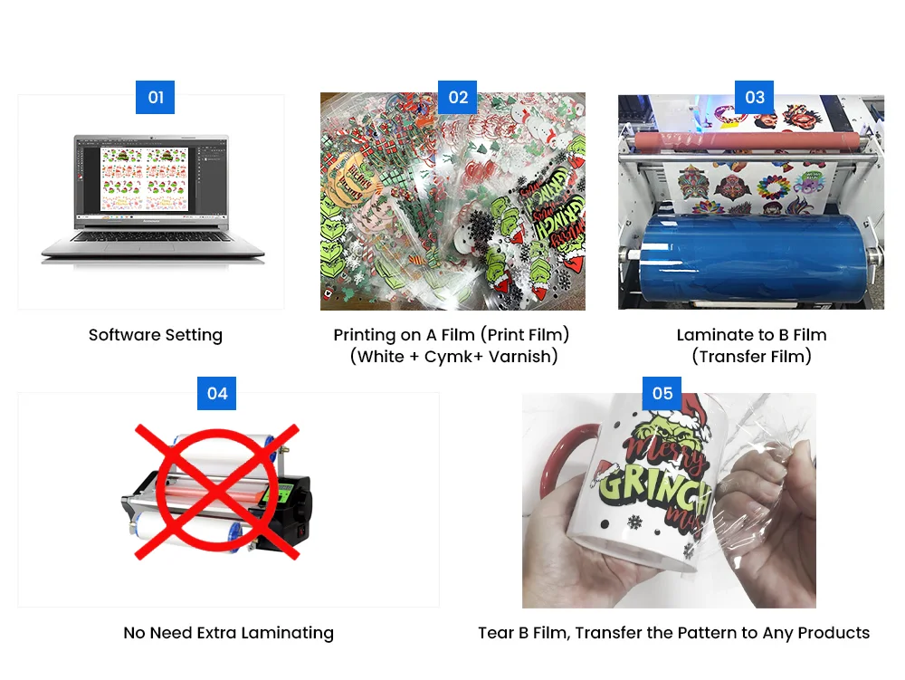 Lansong A3 UV DTF Printer 30cm Transfer Sticker Printing Machine Crystal Label Printer All in One Roll to Roll with Laminator supplier