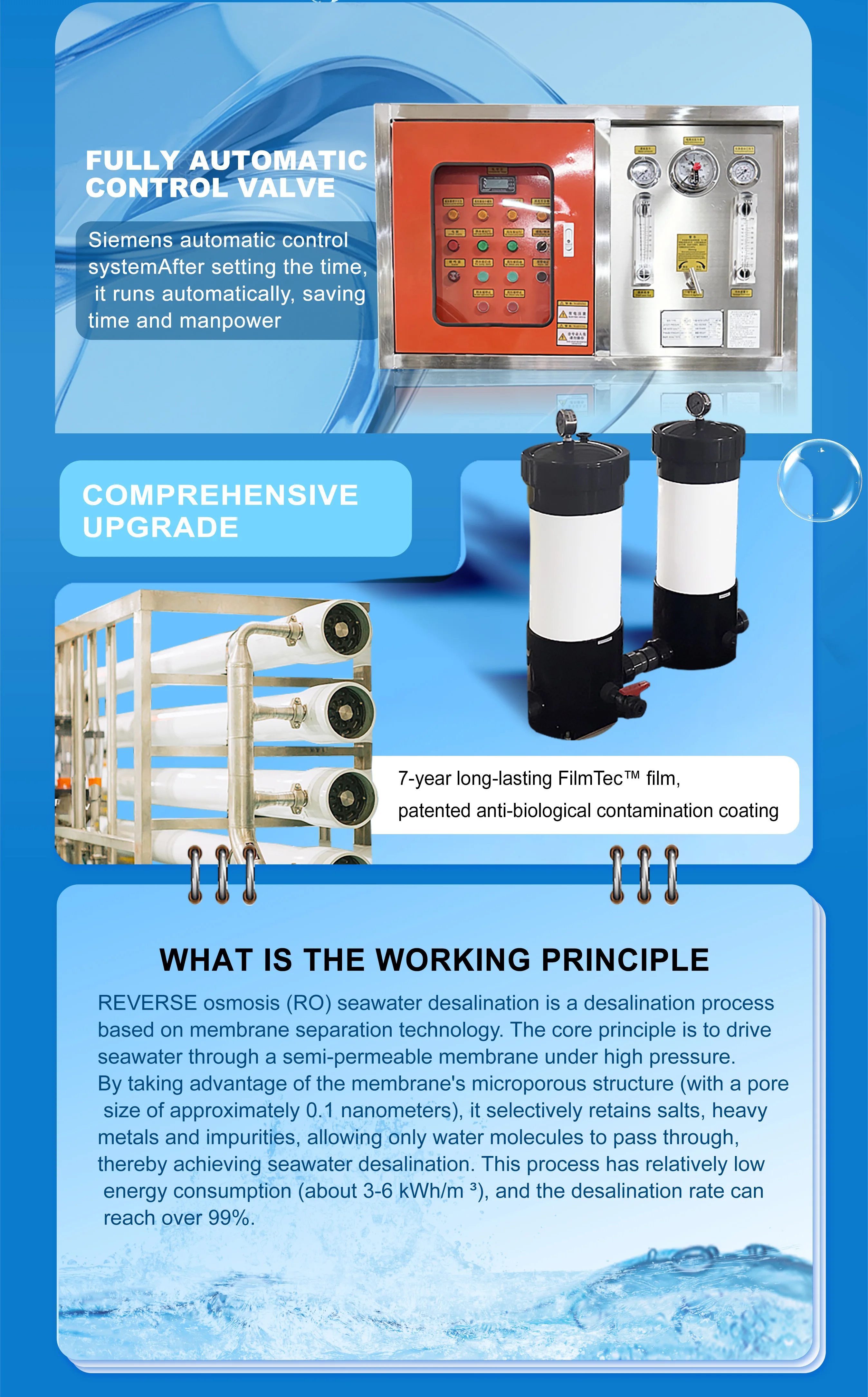 30 M3/d Reverse Osmosis System Water Filter with Ro Membrane Water Treatment Plant for Sea Water Desalination factory