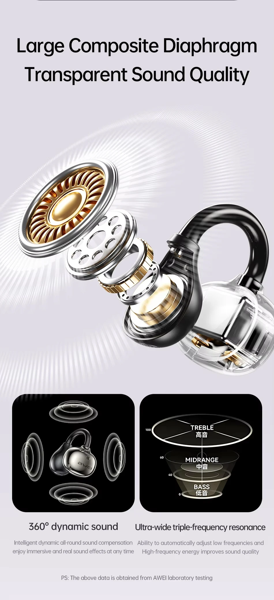 Awei TZ50 TWS Earphones V5.4 Ear Clip Earbuds Earrings Wireless Headphone with Digital Display for Sports