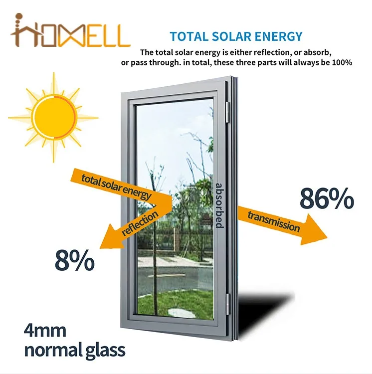 Winter Building Commercial Residential clear Uv Insulation Thermal  Heat Reducing Reflective Super View Window Insulation Film
