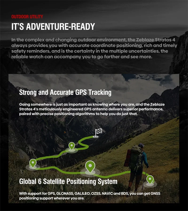 New Zeblaze Stratos 4 GPS Smart Watch 1.43" AMOLED Display Built-in Compass Barometric Altimeter Flashlight BT Call Smartwatch for iOS Android (12).jpg