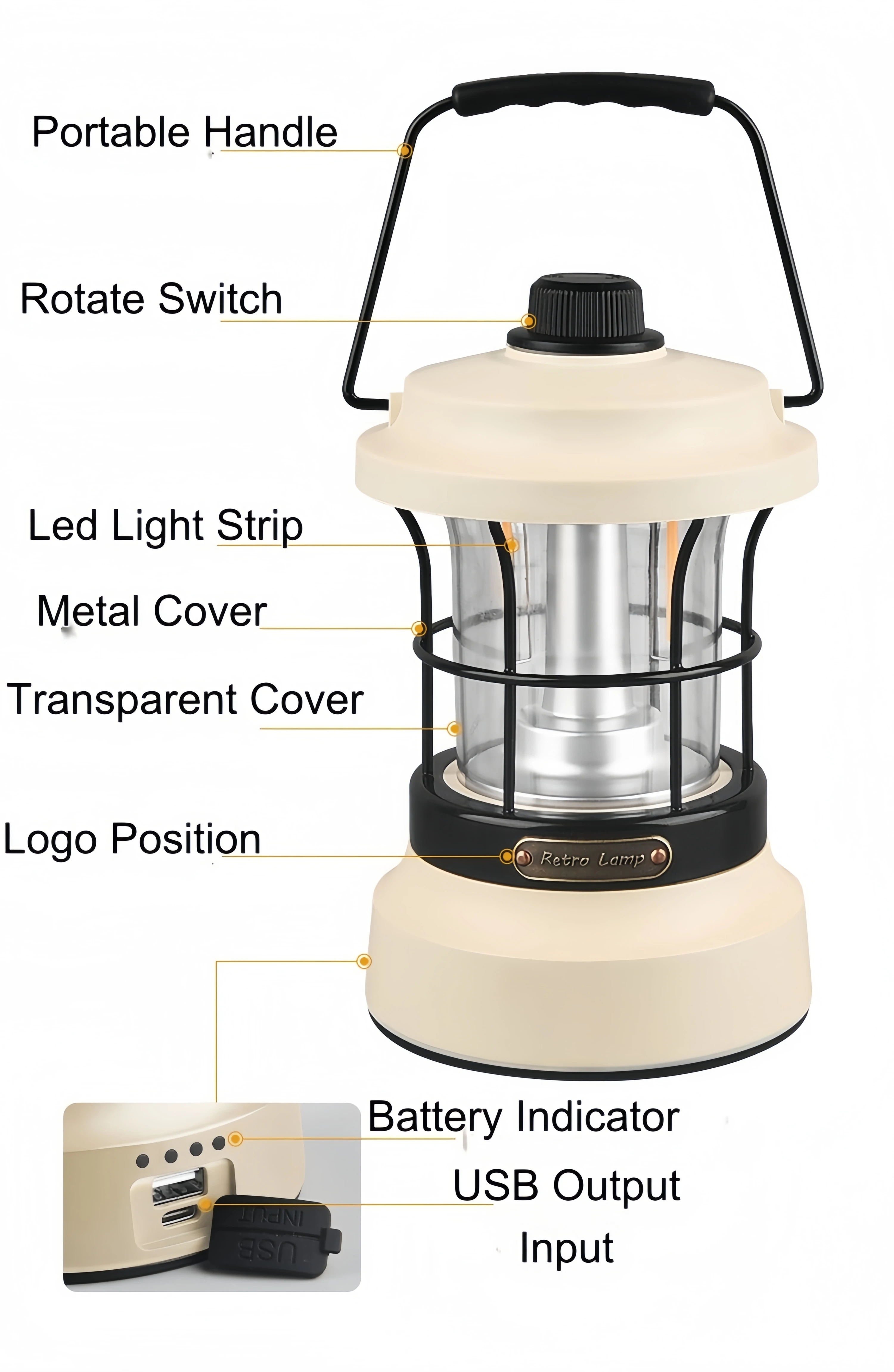 Retro USB-C Camping Lantern Power Bank Emergency Light Battery Indication Flashlight Portable Vintage  LED Warm Dim Tent Lamp
