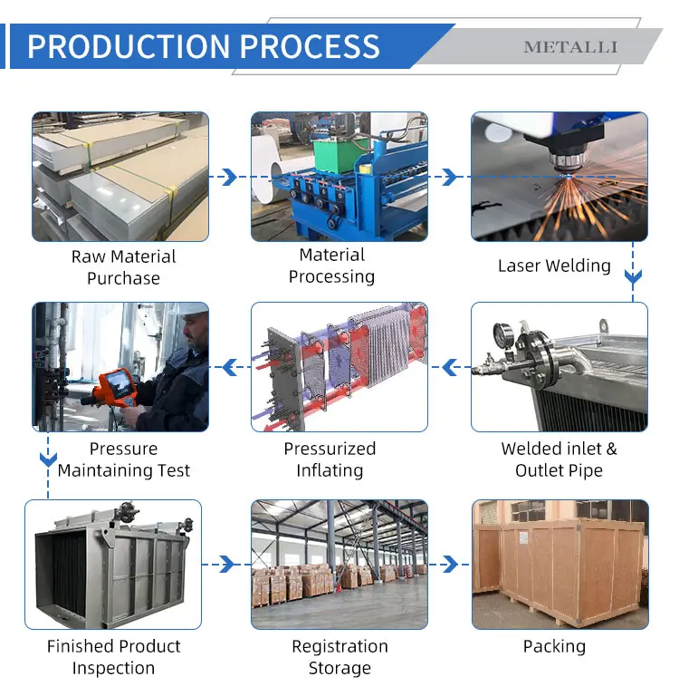 Evaporative Condenser, Stainless Steel, liquid cold plate - detail 10