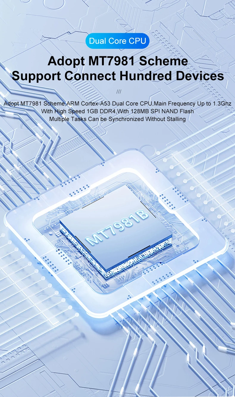 AX3000 WiFi6 Gigabit M2 Openwrt Modem Router New Design 5G SIM Card ...