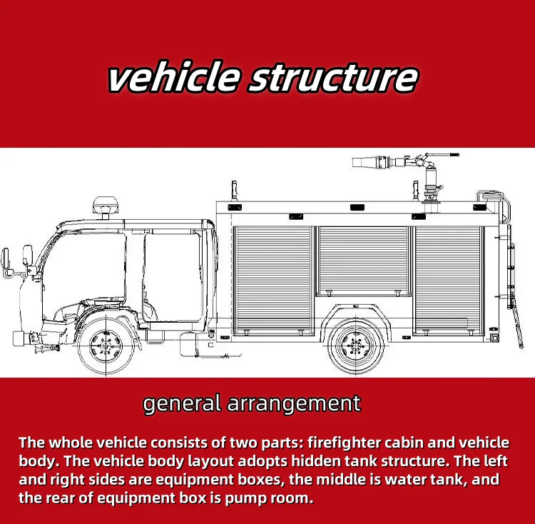 Dongfeng M50 Fire Rescue Ambulance Diesel Hijet Mini Truck with Pickup Equipment 5