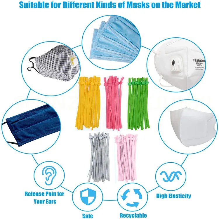 Elastic Band9